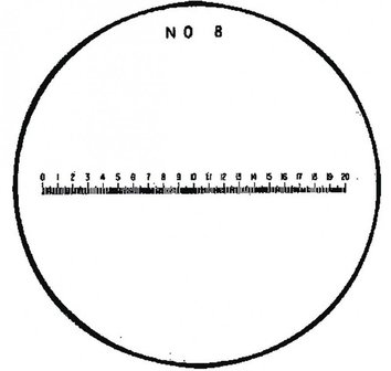 Lente di ingrandimento / lente di ingrandimento con scale intercambiabili