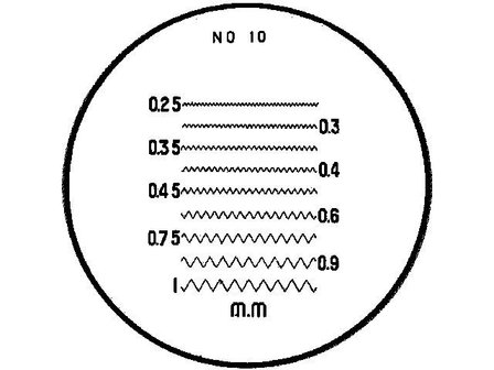 Lente di ingrandimento / lente di ingrandimento con scale intercambiabili