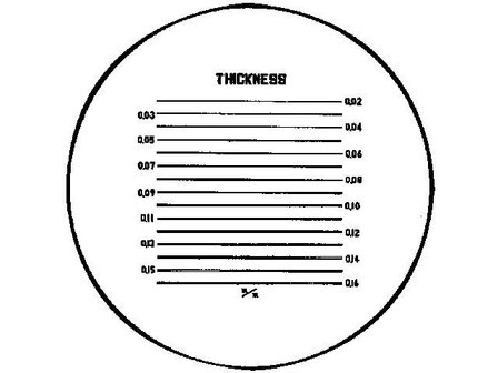 Lente di ingrandimento / lente di ingrandimento con scale intercambiabili