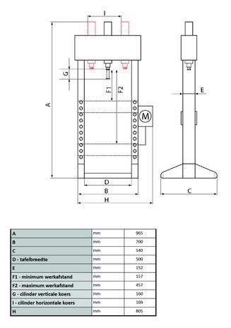 Pressa idraulica da tavolo 15 Ton funzionamento manuale