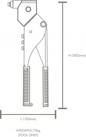 Pinze per rivetti a 360° per rivetti ciechi