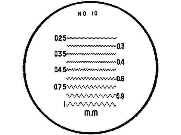 Lente di ingrandimento / lente di ingrandimento con scale intercambiabili